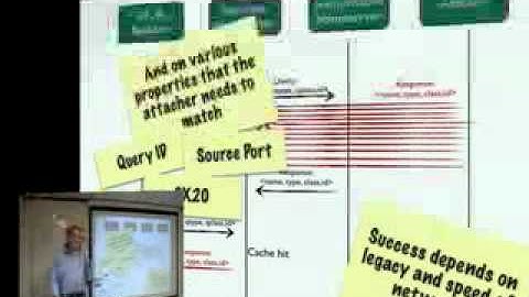 DNS vulnerabilities - NLnet Labs DNSSEC Workshop