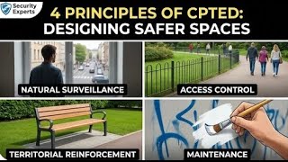 ASIS CPP - Design Danger Out: CPTED & The Crime Triangle Explained 🏙️🛡️