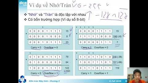 Kien truc may tinh - Chuong3_3 (Lệnh add, addu, sub, subu)