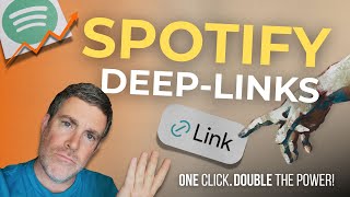 How to Create a Spotify Deep Link: Get More Plays from Playlists