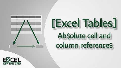 Absolute and relative references for Tables in Excel | Excel Off The Grid