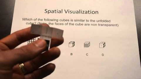 spatial visualization