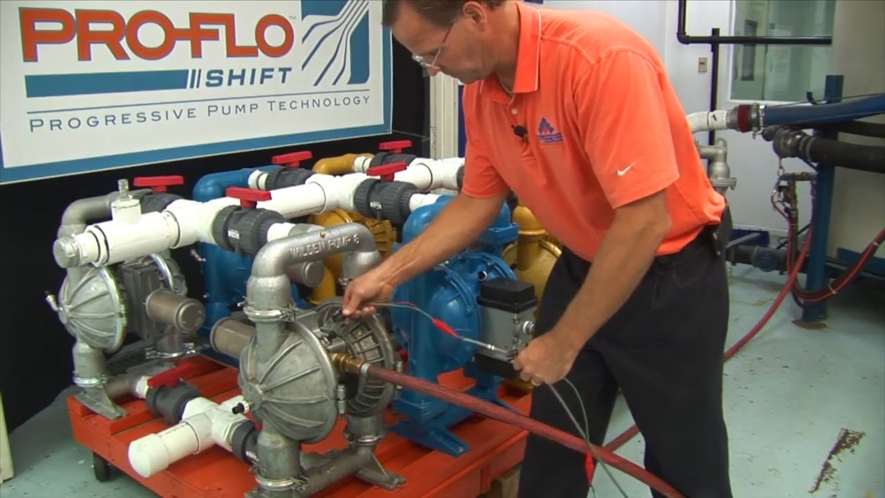 Competitive Assessment   Wilden® Pro Flo SHIFT vs ARO EXP Series