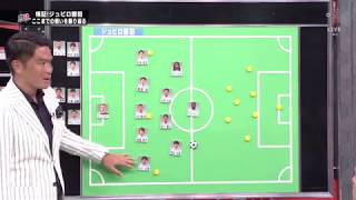 【激論】ジュビロ磐田を語る！（7月5日初回放送）