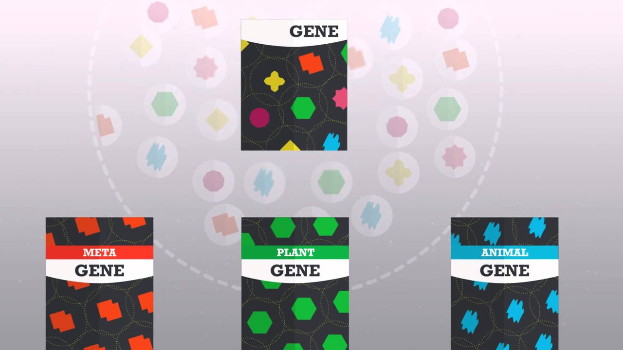 Elsevier’s flagship journal GENE is expanding into a family of journals