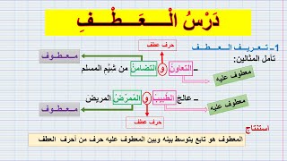 درس العطف مع تمارين تطبيقية/ شرح مبسط بأمثلة سهلة للثانية إعددي