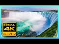 Les chutes du niagara en 4k  vues incroyables et musique relaxante