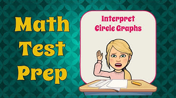 How to Interpret Circle Graphs | 6.SP.B.4 💜💙
