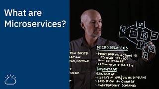 what are microservices?