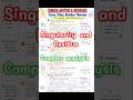 Singularity & Residues | Zeros, Poles and Residue Theorem#csirnet #gatemaths #iitjam #exam