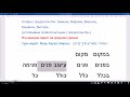 776. Устойчивые словосочетания с предлогом БИ- в иврите: бимком, бифним, бихлаль, бишвиль, биглаль