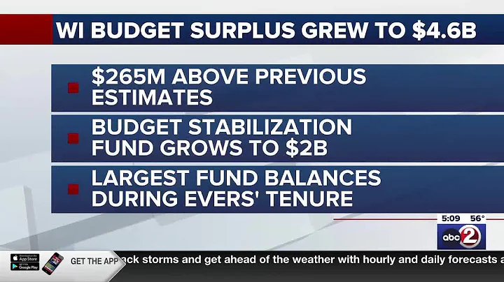 State ends fiscal year with $4.6 billion surplus, governor announces