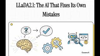 LLaDA2.1: Speeding Up Text Diffusion via Token Editing
