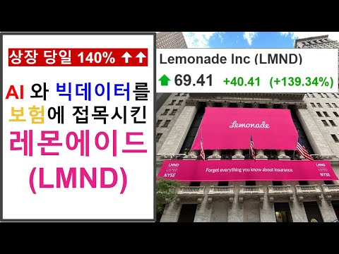 밀레니얼을 겨냥한 AI/빅데이터 + 보험 회사 레몬에이드의 성공적인 상장 - 2020년 7월 2일 영어 뉴스, 경제 뉴스