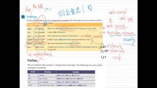 Form 4 - Unit 3 - Vocabulary (Prefixes)