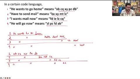 001  Coding Decoding 2025  By Ankush Lamba Sir Reasoning (Paid Batch)