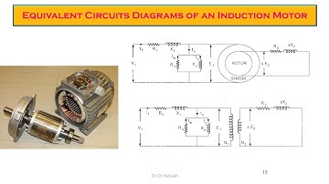 Equivalent Circuit of an  Induction Motor
