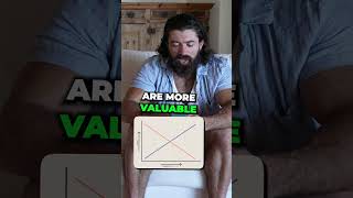 Reacting to Hasan Minhaj and Marques Brownlee Interview