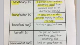 Week 9-Ben/Bene Root Word