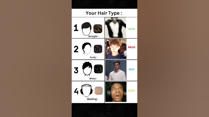 Tell us your Hair Type 👀