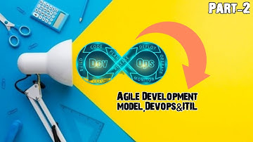 Devops:- | Aglie Development Model Devops & ITIL | #devops #ai