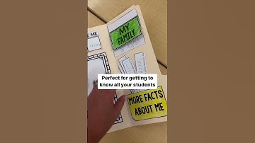 An easy back to school project that will help you get to know your students!