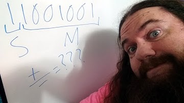 Integers - How Computers Store And Work With Them - Simply Put