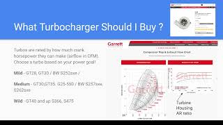 How To Turbo Classic BMWs Part 6: What Turbocharger Do I Need? | Turbo BMW E30