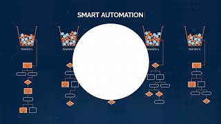 Improving Customer Experience for Auto Insurance Firm with Integrated Automation | Case Study