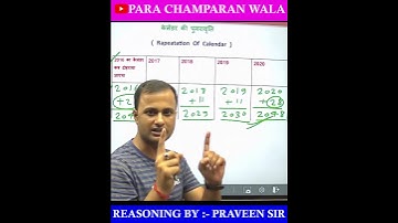 Leap year calculation in hindi | Reasoning ka Best trick 2023 | #shorts  #ytshorts #viral