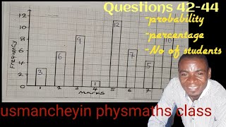 Famous How to solve problems related to bar chart Profile