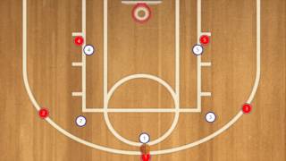 Basketball - Shell Defense - Help Side