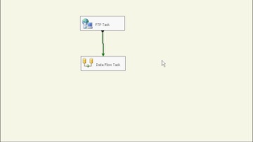 MSBI - SSIS - FTP Downloading Files To A Folder - Part-137
