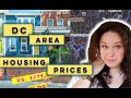 DC Housing Market - Are DC Home Prices Dropping?