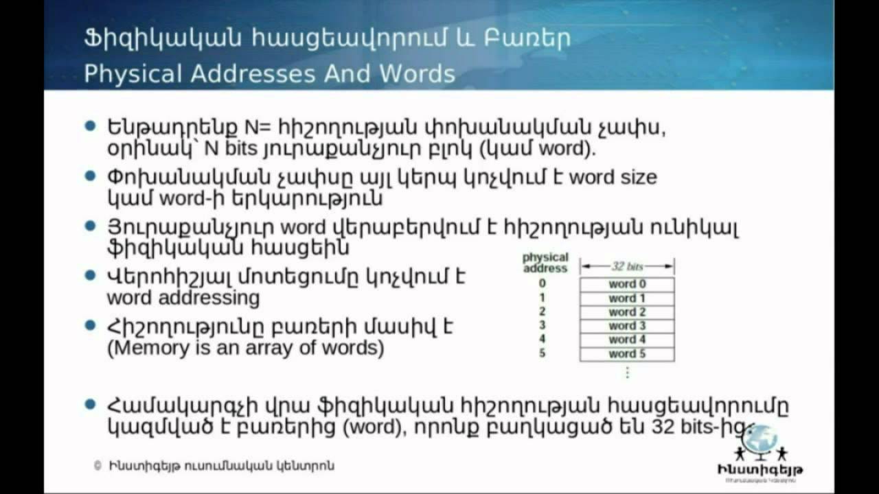Computer Architecture: Lesson 7: Physical Memory, Physical Addressing ...