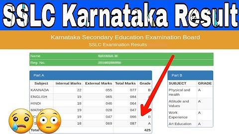 Karnataka SSLC Result 2022|sslc result 2022|Karnataka sslc result|Karnataka 10th result 2022|#sslc