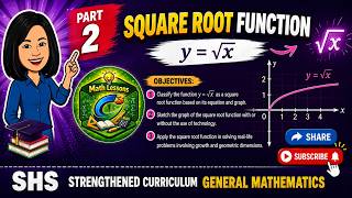 Part 2 of The Functions Cubic, Square Root, and Cube Root with Tutorial on @GeoGebraChannel