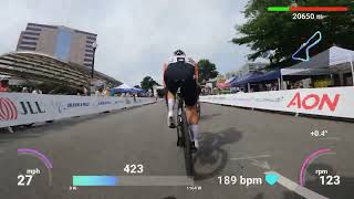 2024 Armed Forces Cycling Classic  Clarendon Cup Cat 2/3 Full Race (p18)