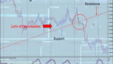 SCALPING: Hazardous if you