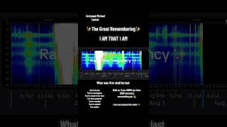 #schumannresonance #frequency #energy #archangelmichael #ezekiel