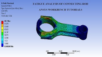 Vermoeidheidsanalyse | Drijfstang | Levensduur | Veiligheidsfactor | Goodman-theorie | Equivalent...