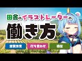 【自営業】田舎のフリーランスの働き方【プロイラストレーター】