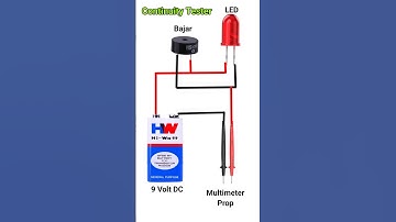 Continuity Tester Connection #shorts
