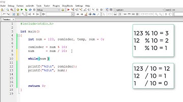 Calculate Sum of Digits: C Program