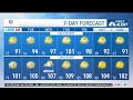 First Alert Forecast: Rain tapers off