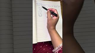    Harmonic Mean of Grouped Data | Step-by-Step Solution | Statistics