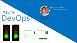 Creating Dashboard in Azure DevOps