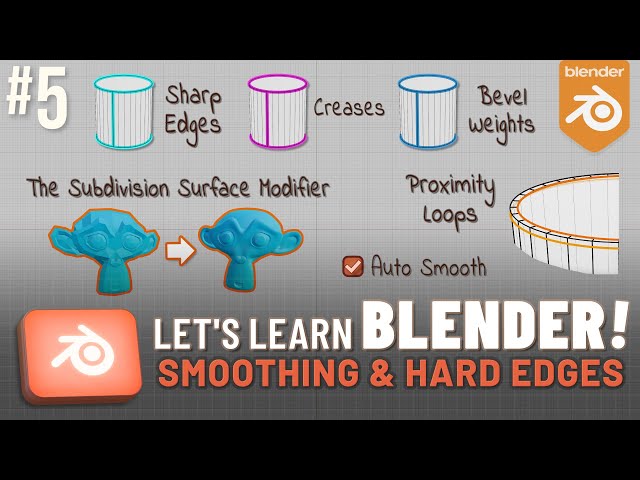 Let's Learn Blender! #5: Smoothing & Hard Edges 