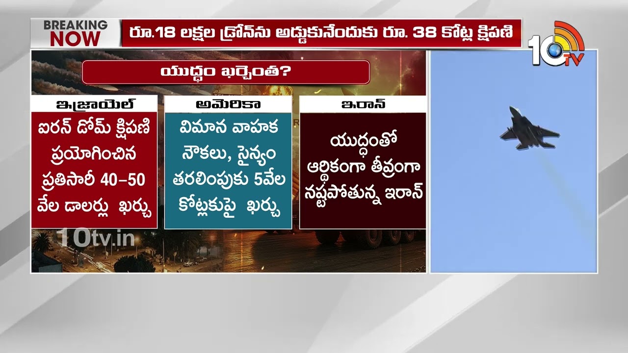 ఇరాన్‌తో యుద్ధం.. గంటకు 426 కోట్లు..మాటల్లో చెప్పలేనంత ఖర్చు! | America Israel Iran War | 10TV