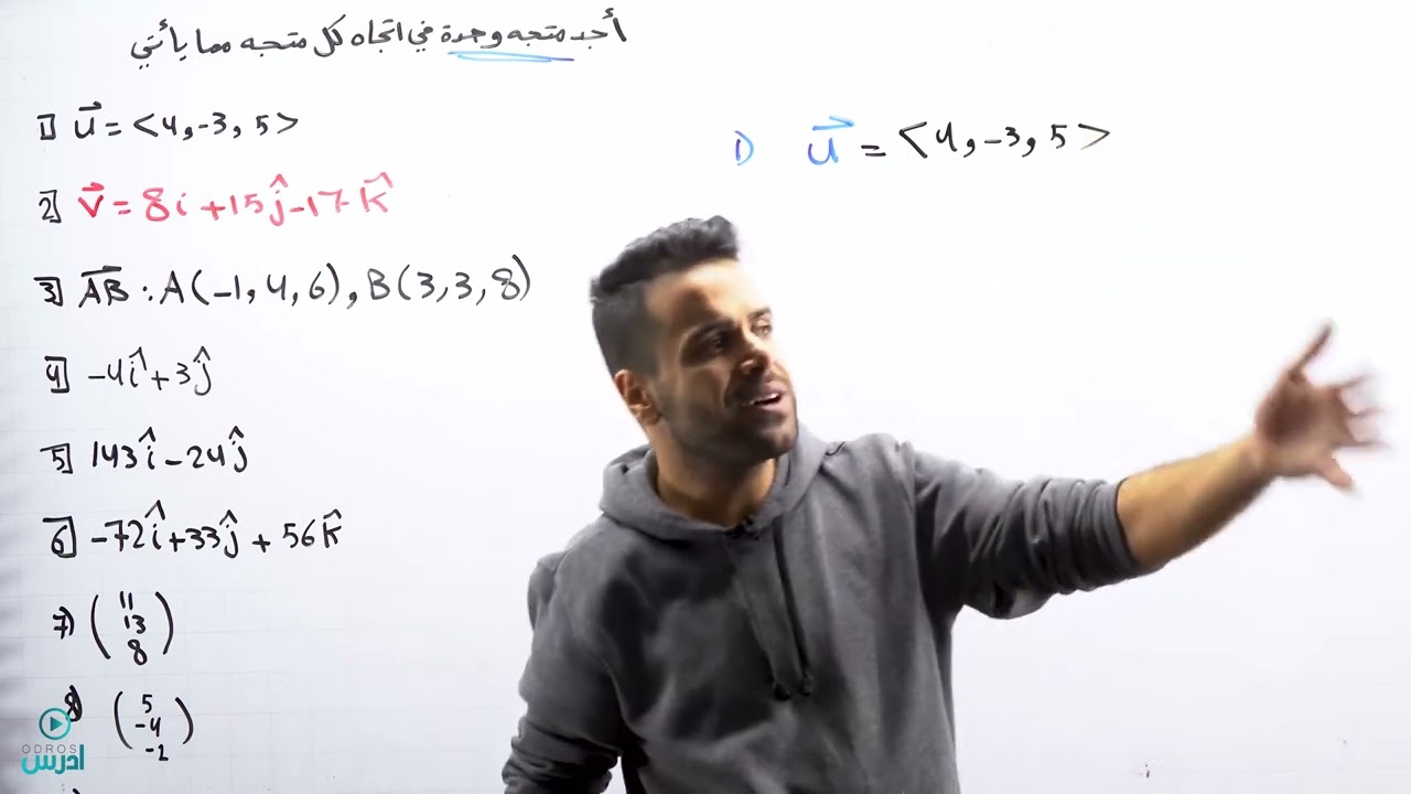 حساب متجهات الوحدة في اتجاه المتجه(توجيهي علمي) - الأستاذ منذر أبو عواد